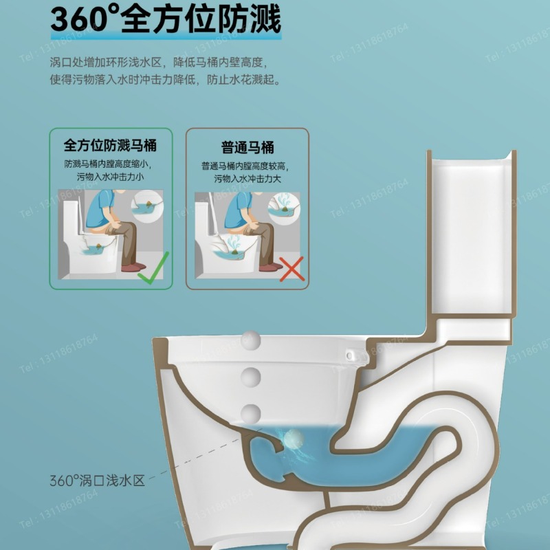 Inodoro: Fabricantes de Inodor - Home Bathroom Toilet reseña y precio