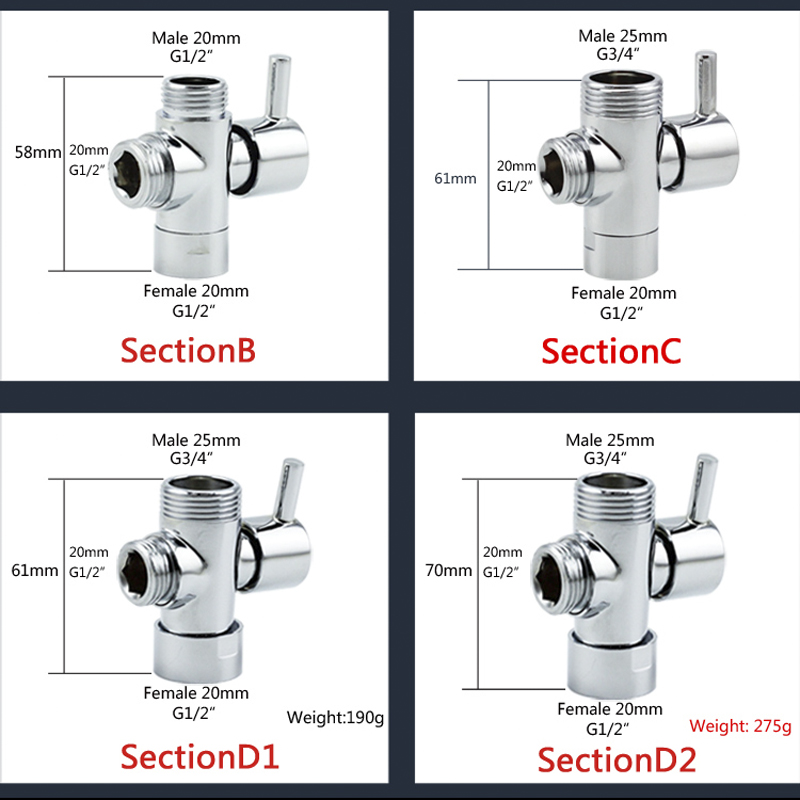 Adaptador de interruptor de fu - Home Depot Bathroom Vanities reseña y precio