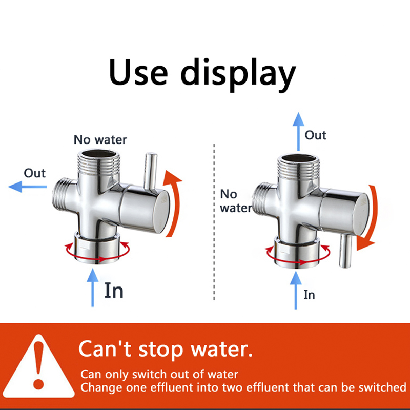 Adaptador de interruptor de fu - Home Depot Bathroom Vanities reseña y precio